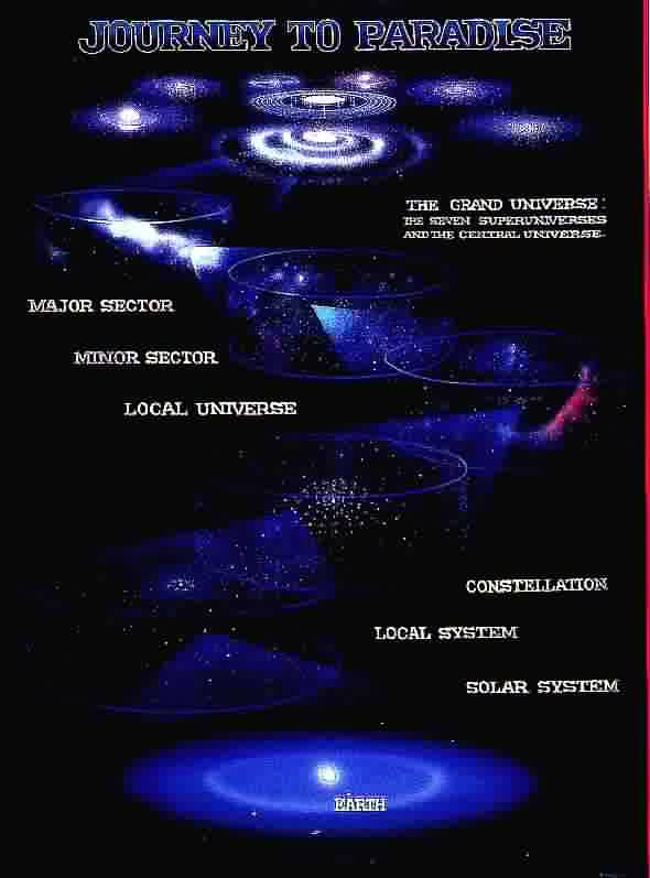 Struktur Universe (24 Kb)